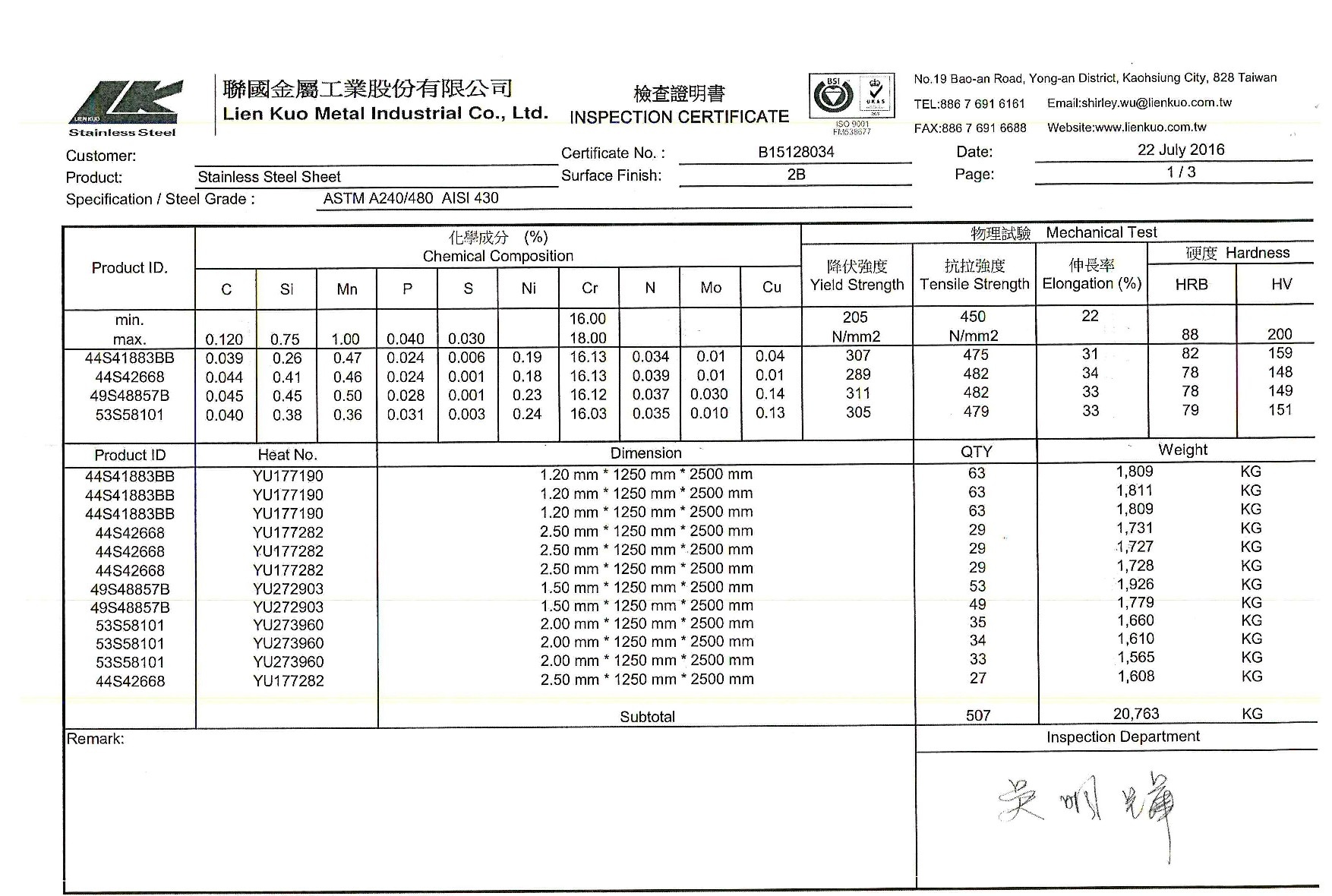 лист_нерж_AISI_430_1,2х1250х2500_2,5х1250х2500_1,5х1250х2500_2х1250х2500